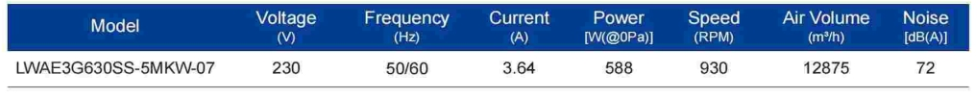 LWAE3G630SS-5MKW-07_технические характеристики